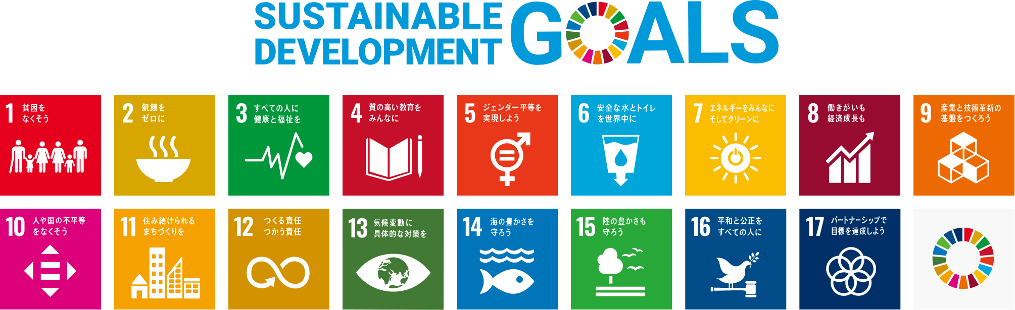 SDGs（エス・ディー・ジーズ）とは