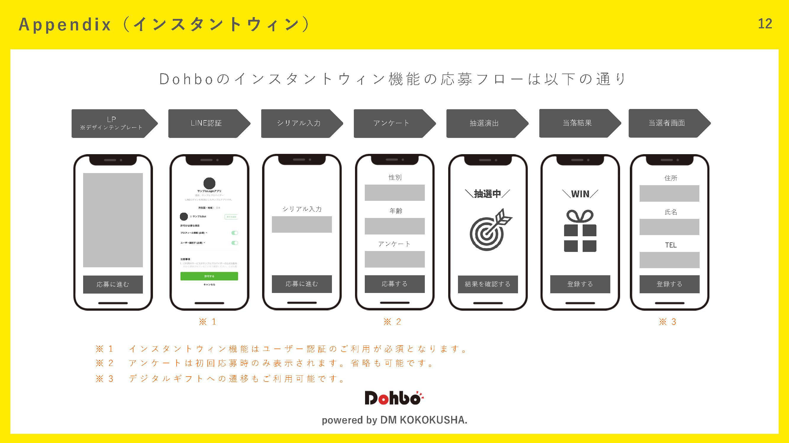 DOHBO WEB応募サイト・制作サービス 資料請求