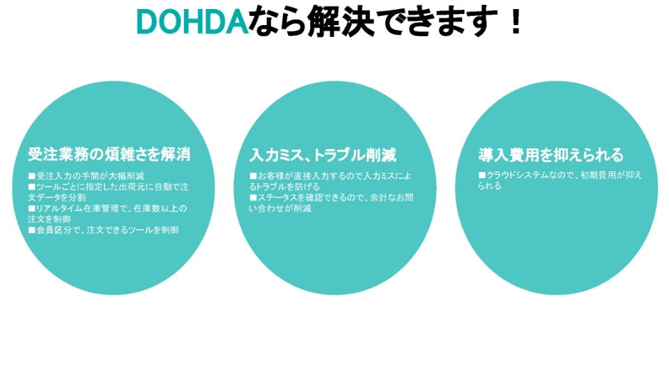 DOHDA BtoB WEB受注システム 資料請求