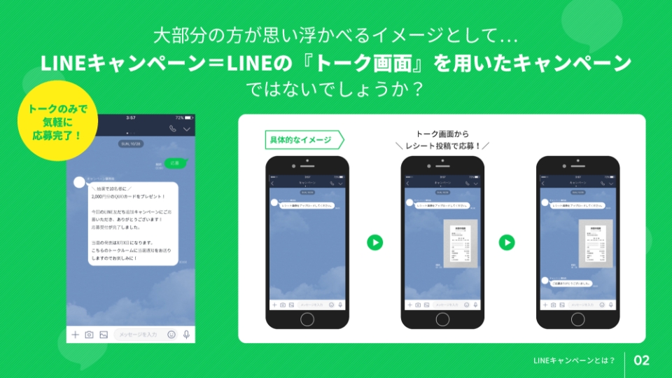 LINEキャンぺーンのイロハ 資料請求