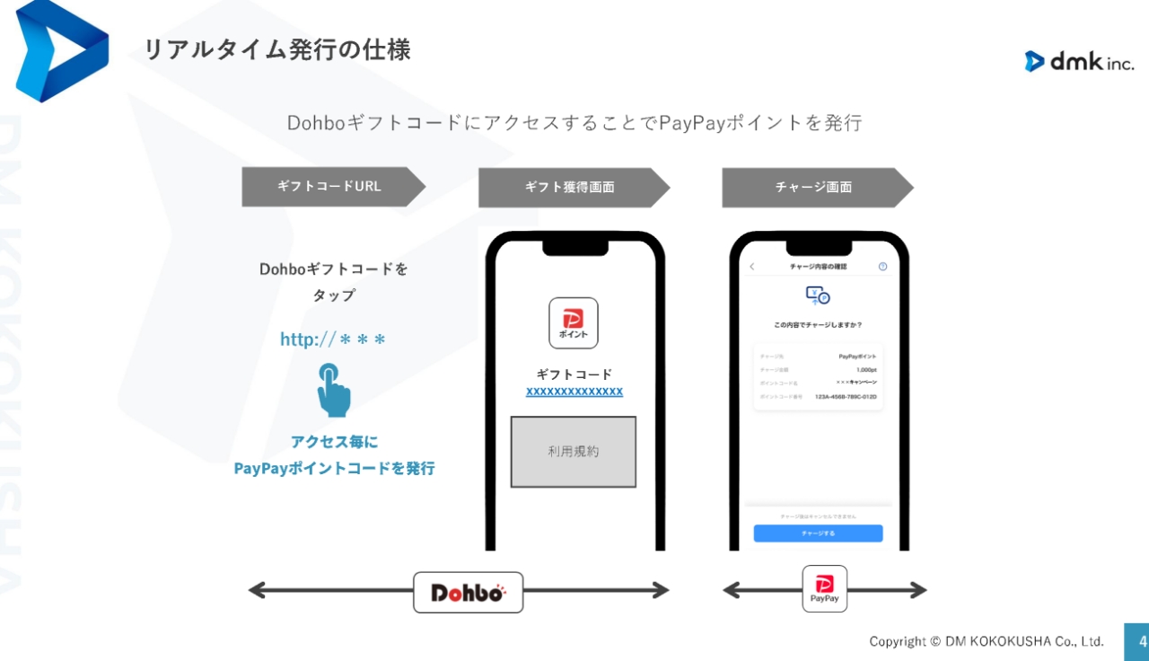 PayPayポイントリアルタイム発行 資料請求