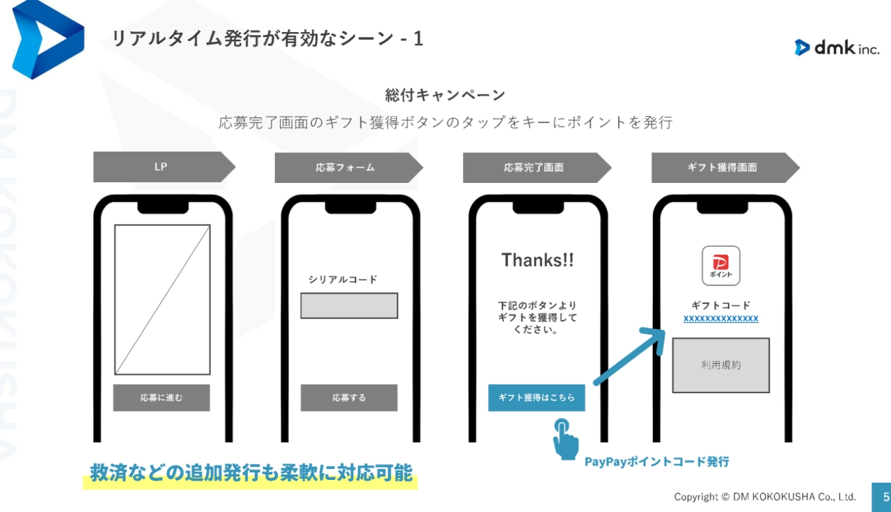 PayPayポイントリアルタイム発行 資料請求