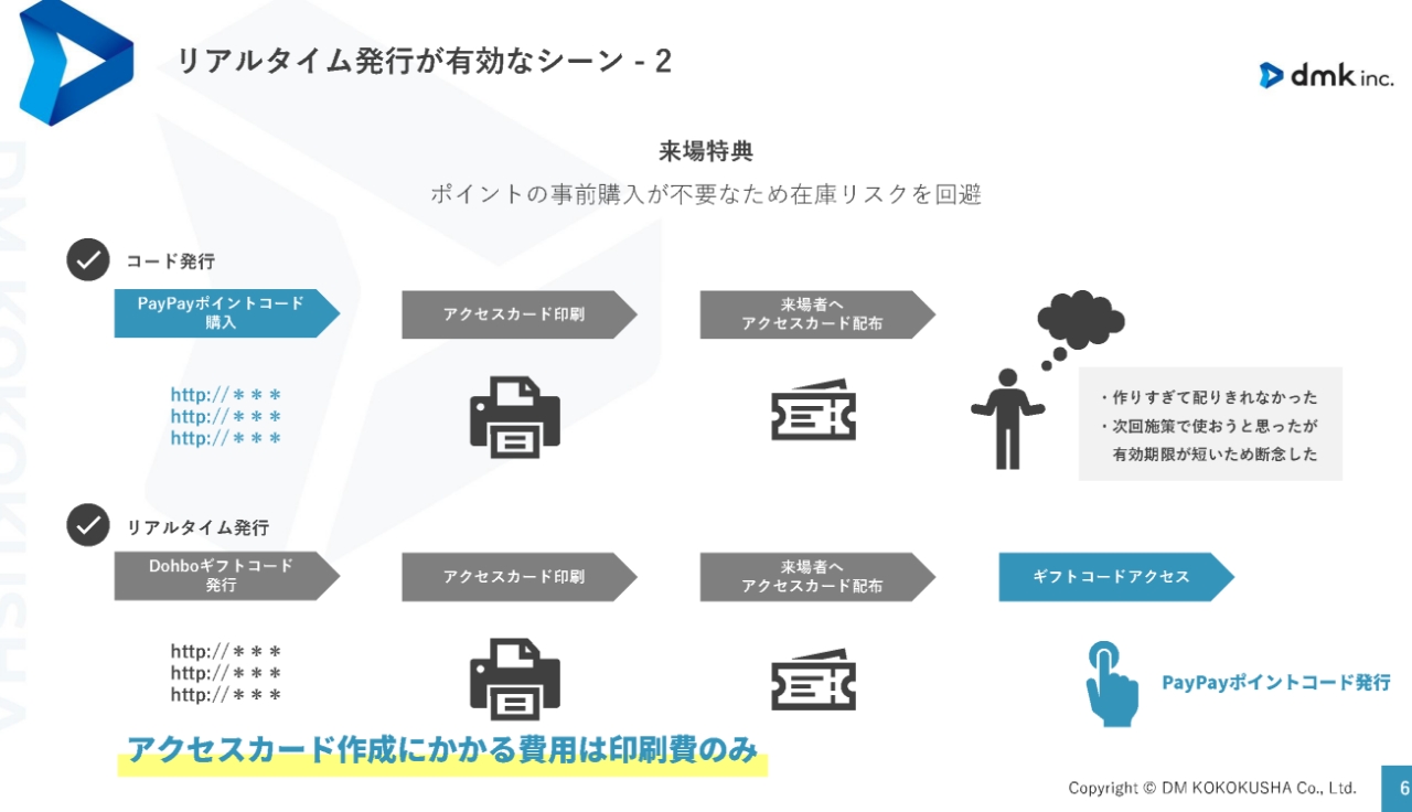 PayPayポイントリアルタイム発行 資料請求
