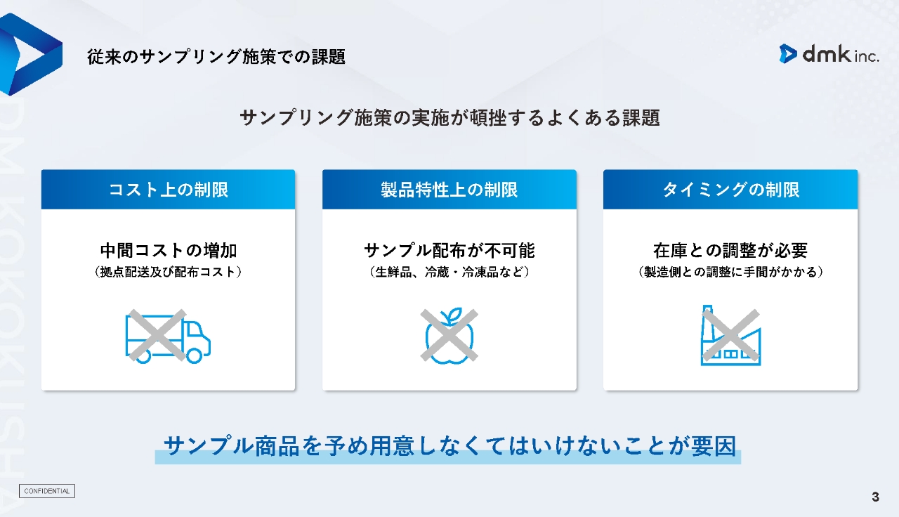 店舗購入型サンプリング　資料請求  資料請求