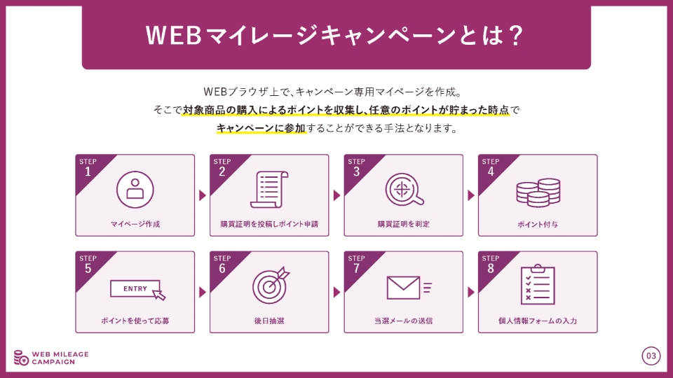 WEBマイレージキャンぺーン基礎編 資料請求