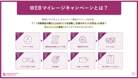 WEBマイレージキャンぺーン基礎編